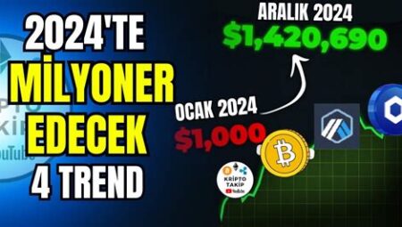 2024’te Takip Edilmesi Gereken Kripto Para Projeleri